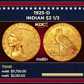1925-d Gold Indian Quarter Eagle $2 1/2 ms65+ SEGS