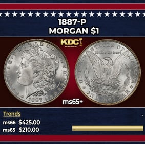 1887-p Morgan Dollar $1 Grades ms65+