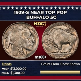 1929-s Buffalo Nickel Near Top Pop 5c ms66+ SEGS