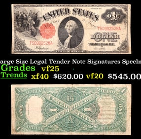 1917 $1 Large Size Legal Tender Note Grades vf+ Signatures Speelman/White