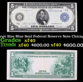 1914 $5 Large Size Blue Seal Federal Reserve Note Chicago, IL Grades xf FR-871