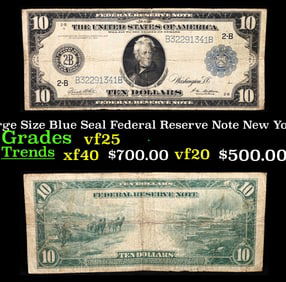 1914 $10 Large Size Blue Seal Federal Reserve Note New York, NY Grades vf+ FR-911