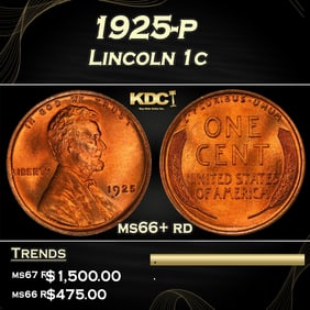1925-p Lincoln Cent 1c ms66+ rd SEGS