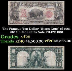 The $10 United States Note Famous Ten-Dollar "Bison Note" of 1901 FR-122 Grades vf+ 1901