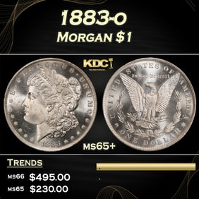 1883-o Morgan Dollar $1 Grades ms65+