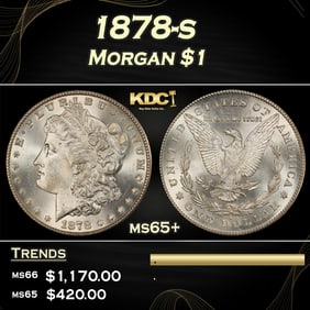 1878-s Morgan Dollar $1 Grades ms65+