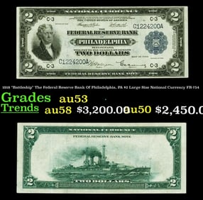 1918 $2 Large Size National Currency "Battleship" The Federal Reserve Bank Of Philadelphia, PA
