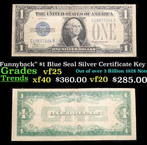 1928D $1 Blue Seal Silver Certificate "Funnyback" Key To Series Grades vf+