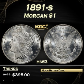 1891-s Morgan Dollar $1 Grades ms63