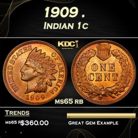 1909 Indian Cent . 1c Grades ms65 rb