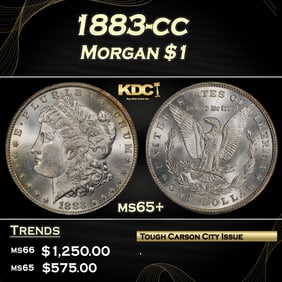 1883-cc Morgan Dollar $1 Grades ms65+
