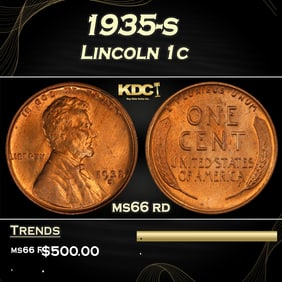 1935-s Lincoln Cent 1c Grades ms66 rd