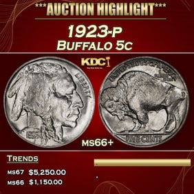 1923-p Buffalo Nickel 5c ms66+ SEGS