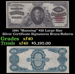 1891 $20 Large Silze Silver Certificate "Manning" Grades xf Signatures Bruce/Roberts