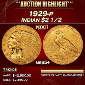 1929-p Gold Indian Quarter Eagle $2 1/2 ms65+ SEGS