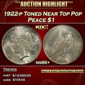 1900-p Morgan Dollar Near Top Pop $1 ms66+ SEGS