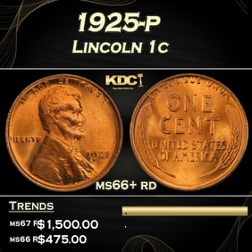 1925-p Lincoln Cent 1c ms66+ rd SEGS