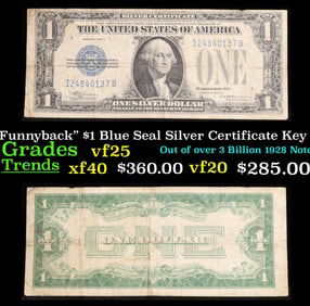 1928D $1 Blue Seal Silver Certificate "Funnyback" Key To Series Grades vf+