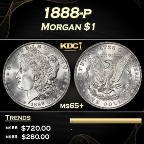 1888-p Morgan Dollar $1 Grades ms65+