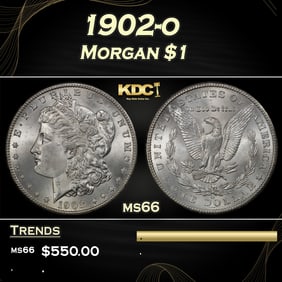 1902-o Morgan Dollar $1 Grades ms66