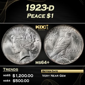 1923-d Peace Dollar $1 Grades ms64+