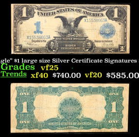 1899 $1 large size Silver Certificate "Black Eagle" Grades vf+ Signatures Speelman/White