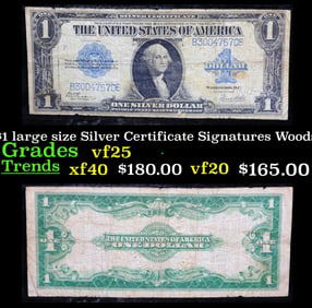 1923 $1 large size Silver Certificate Grades vf+ Signatures Woods/White