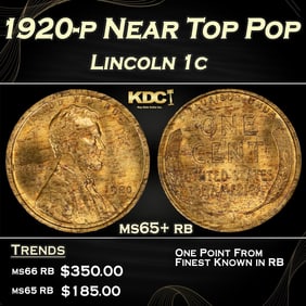 1920-p Lincoln Cent Near Top Pop 1c Grades ms65+ rb