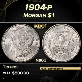 1904-p Morgan Dollar $1 Grades ms63