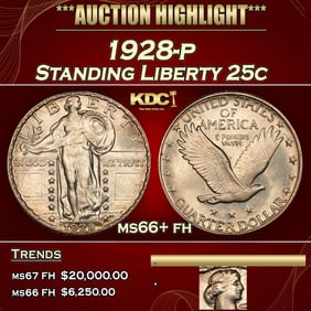 1928-p Standing Liberty Quarter 25c ms66+ fh SEGS