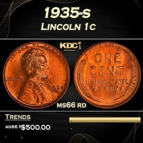 1935-s Lincoln Cent 1c Grades ms66 rd
