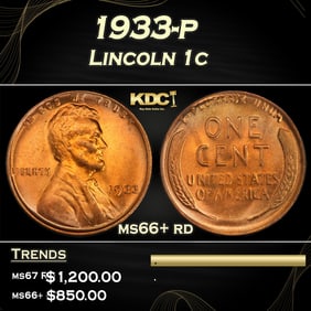 1933-p Lincoln Cent 1c ms66+ rd SEGS