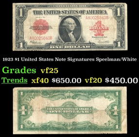 1923 $1 United States Note Grades vf+ Signatures Speelman/White