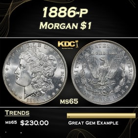 1886-p Morgan Dollar $1 Grades ms65