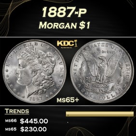 1887-p Morgan Dollar $1 Grades ms65+