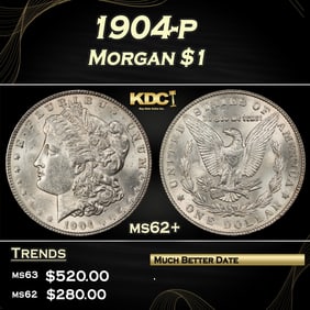 1904-p Morgan Dollar $1 Grades ms62+