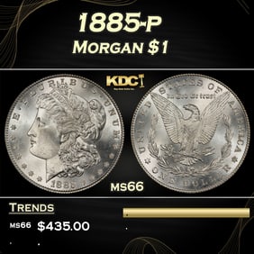 1885-p Morgan Dollar $1 Grades ms66