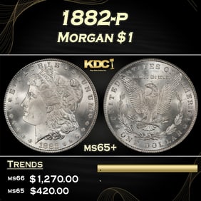 1882-p Morgan Dollar $1 Grades ms65+