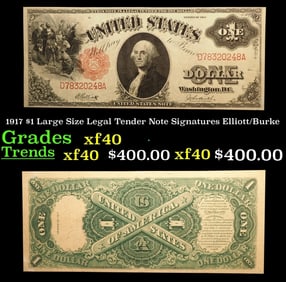 1917 $1 Large Size Legal Tender Note Grades xf Signatures Elliott/Burke