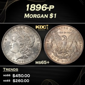1896-p Morgan Dollar $1 Grades ms65+
