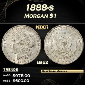 1888-s Morgan Dollar $1 Grades ms62