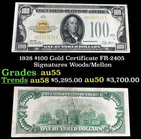 1928 $100 Gold Certificate FR-2405 Signatures Woods/Mellon Grades Choice AU