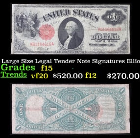 1917 $1 Large Size Legal Tender Note Grades f+ Signatures Elliott/Burke