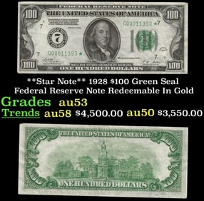 **Star Note** 1928 $100 Green Seal Federal Reserve Note Redeemable In Gold Grades Select AU