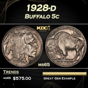 1928-d Buffalo Nickel 5c Grades ms65