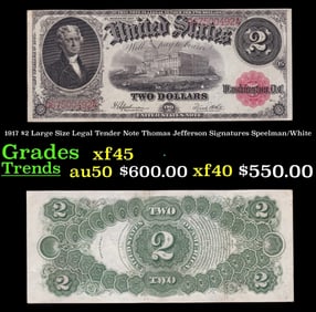 1917 $2 Large Size Legal Tender Note Thomas Jefferson Grades xf+ Signatures Speelman/White