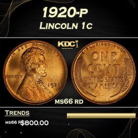 1920-p Lincoln Cent 1c Grades ms66 rd