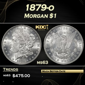 1879-o Morgan Dollar $1 Grades ms63