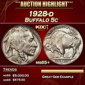 1928-d Buffalo Nickel 5c ms65+ SEGS