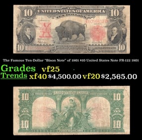 The $10 United States Note Famous Ten-Dollar "Bison Note" of 1901 FR-122 Grades vf+ 1901